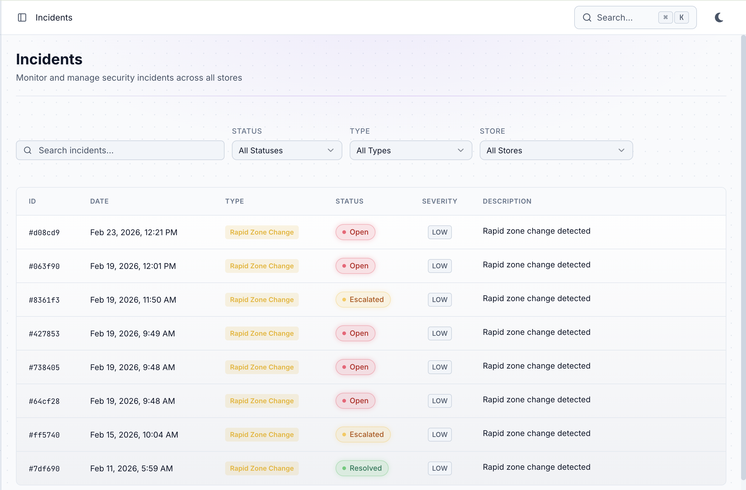 Incident management dashboard with workflow and case statuses